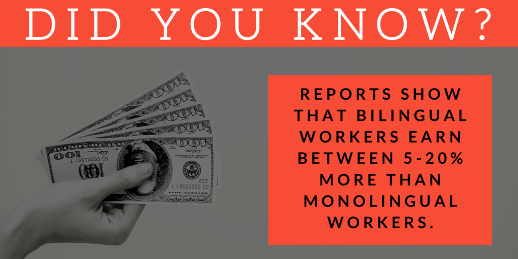 The HighestPaying Foreign Language Degrees Degrees and Careers